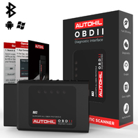 5 Best OBD2 Apps Compatible with Autohil Scanners