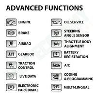 ALT Images