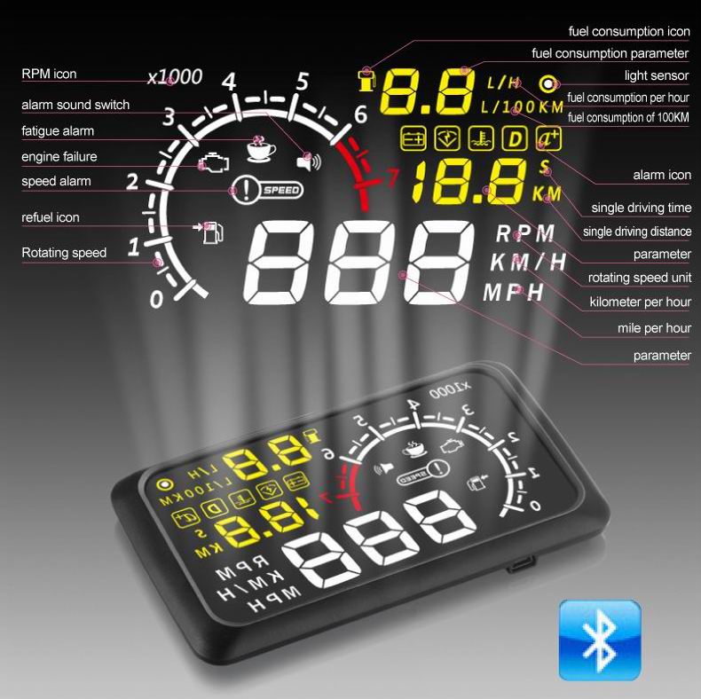 x3 car hud head up display obd ii obd2 auto gauge 5 5 obd2 shift light app