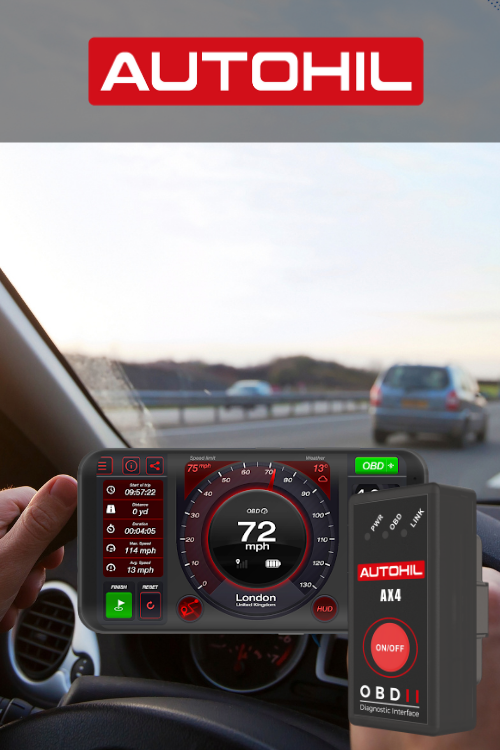 Automotive Electronics & Products