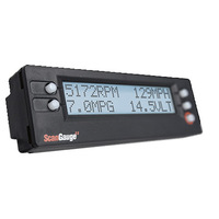 Scangauge Distributors in Australia  - Wholesale and Retail Prices
